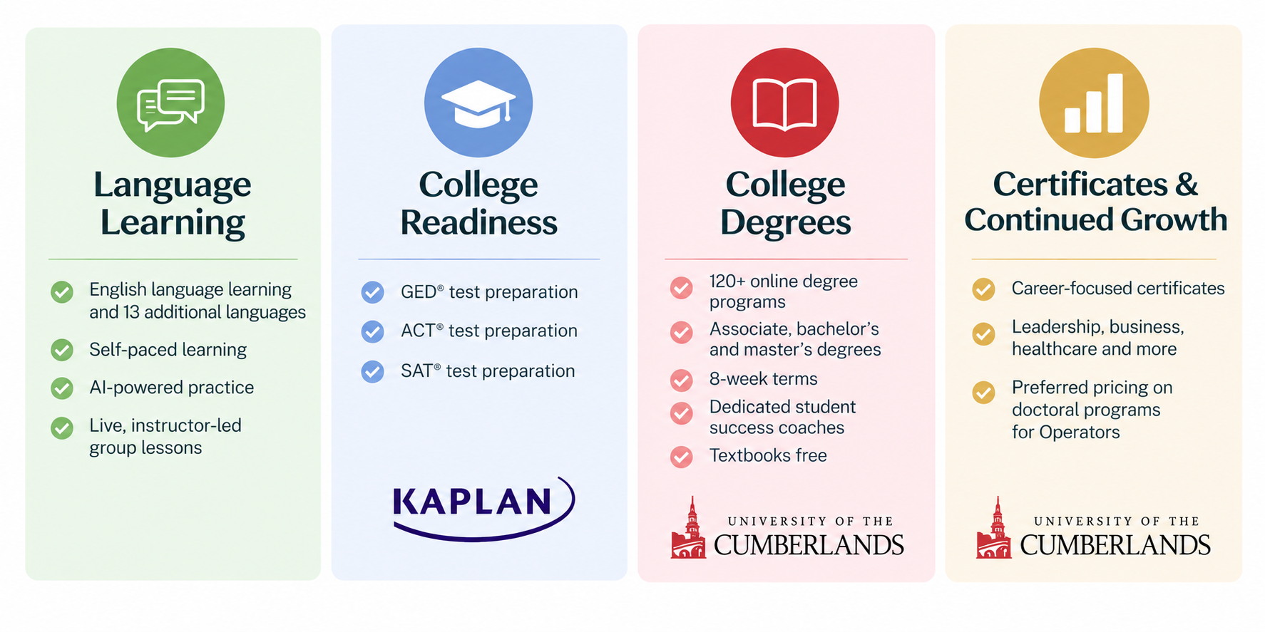 Four Education Pathways